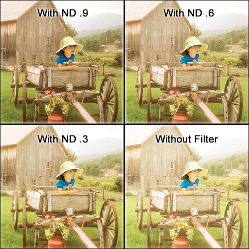 LEE Filters 3x3