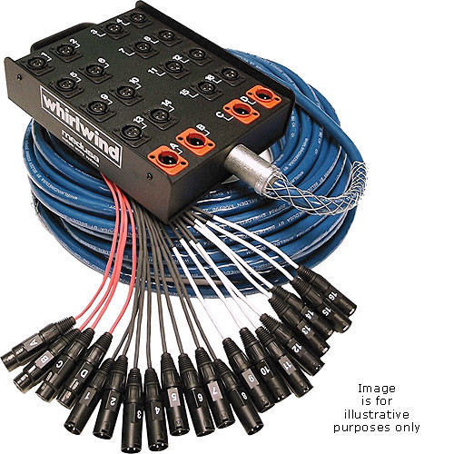 Whirlwind Medusa Standard 8 Channel (4x 1/4