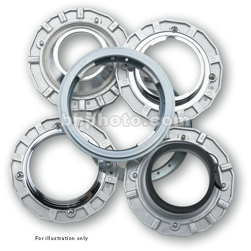 Lastolite Speedring for Ezybox, for Norman Flash Heads