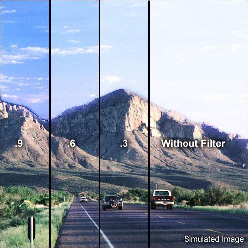 LEE Filters RF75 Graduated Neutral Density (ND) 0.6 Filter (Hard Edge) (Requires Filter Holder)