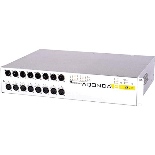 Digigram AQONDA8 Ethernet Audio Bridge