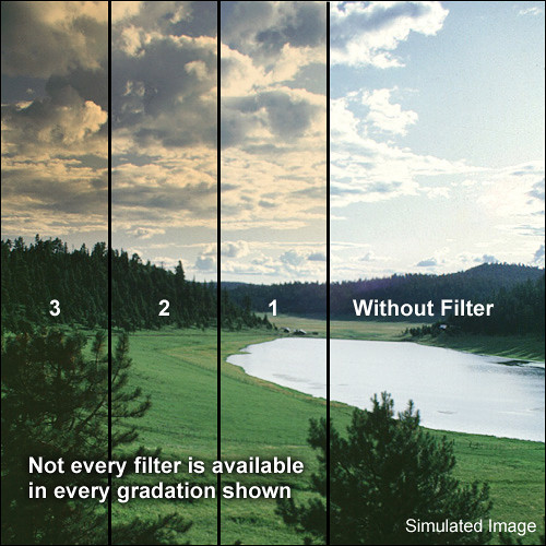 LEE Filters 4x6
