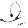 Audio-Technica PRO 8HEcW - Headworn Hypercardioid Dynamic Mic