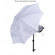 Elinchrom Pro Umbrella - Translucent - 33"