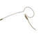 Point Source Audio CO-5 Ear-Worn Omnidirectional Microphone for Shure Transmitters (Beige)