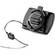 Contour Goggle Strap Mount