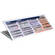 PhotoBert CheatSheet for Nikon D3000 Digital SLR Camera