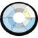 ColorRight Classic White Balance Tool