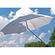 Photek Sunbuster SB-84WFG - Rental 84" White Umbrella Kit