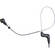 Beyerdynamic PEM 10.18 Earloop Cardioid Condenser Microphone (Black)