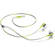 Bose SIE2 Sport Headphones (Green)