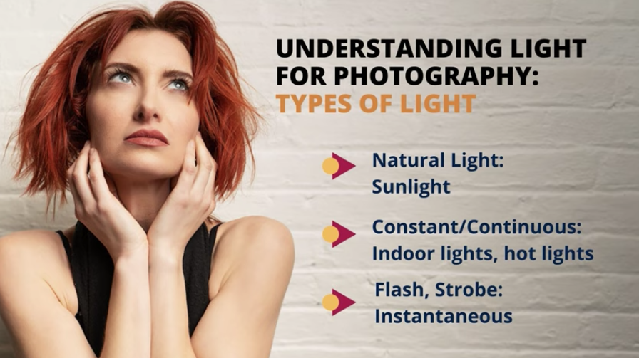 A Beginner's Guide to One-light Portraits — from Fstoppers
