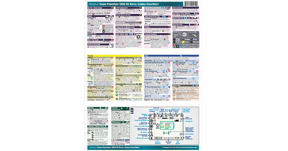 canon powershot sx70 hs cheat sheet