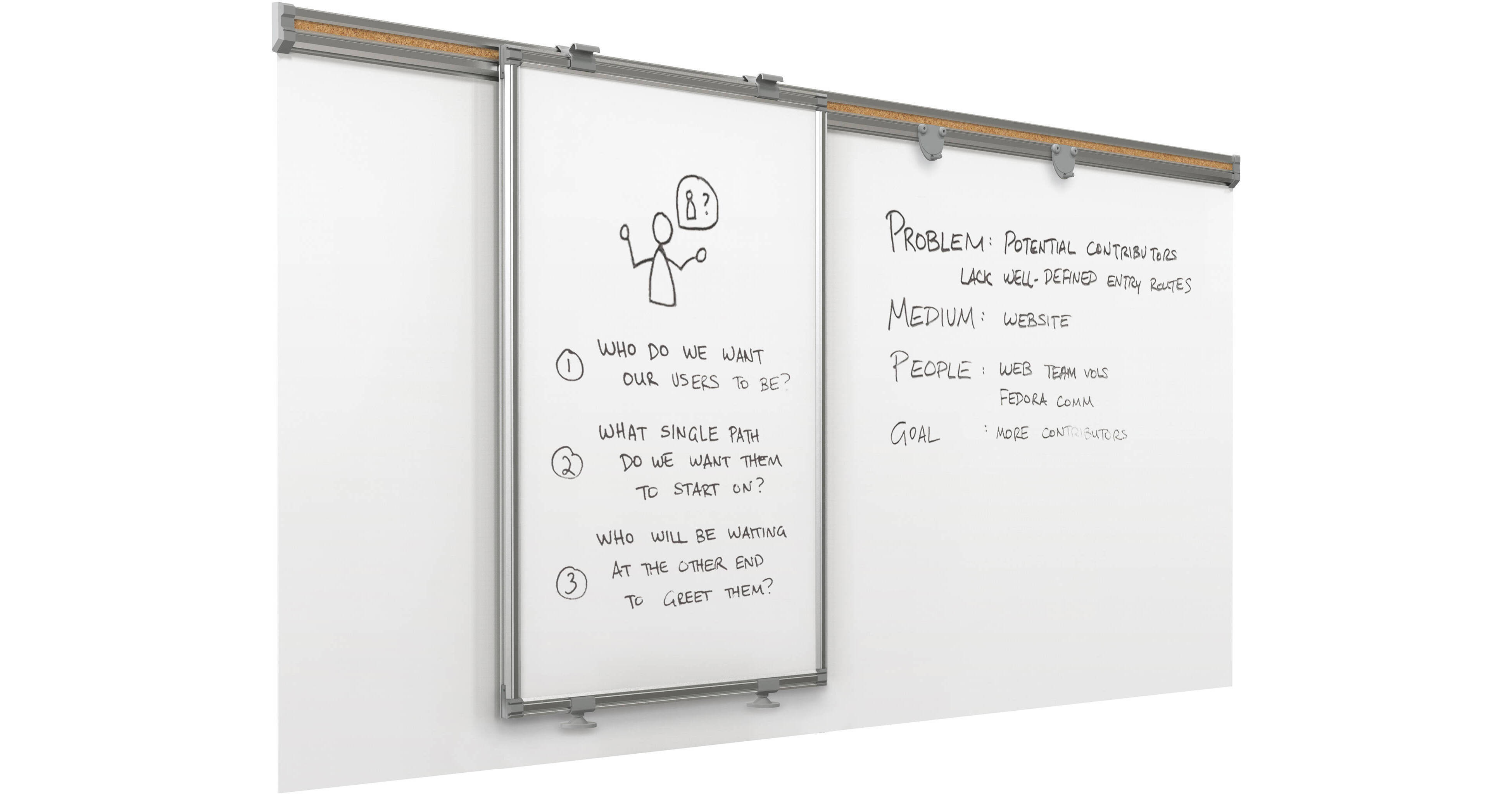 Best Rite 62853 8' Whiteboard Track System with Sliding and
