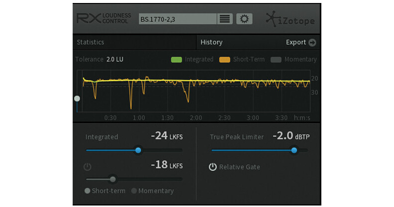 Loudness control что это