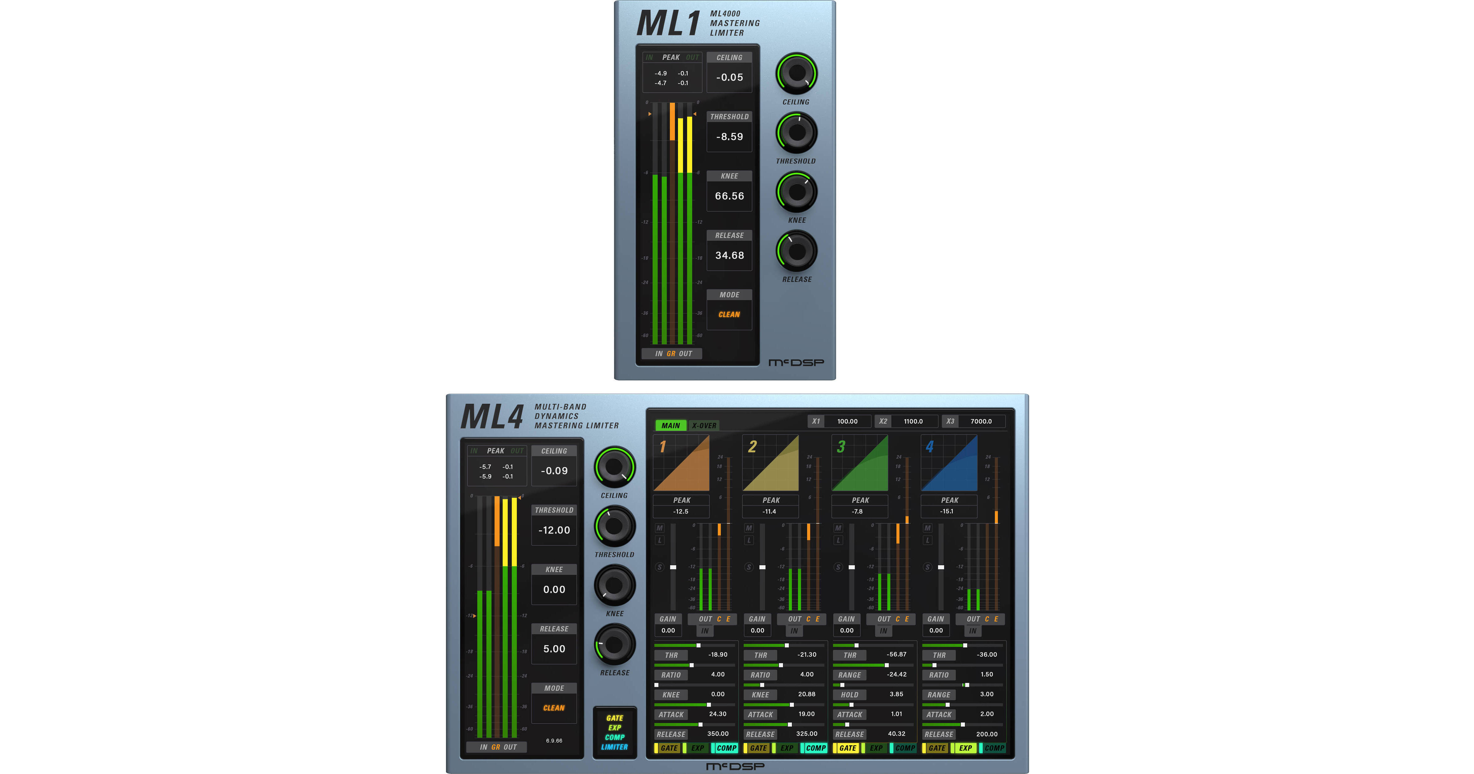 McDSP ML4000 v6 - Mastering Solution Plug-In (Native, Download)