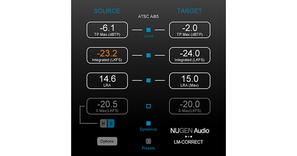 ☆お求めやすく価格改定☆ NUGEN Audio <br>SigMod <br>※代金引換