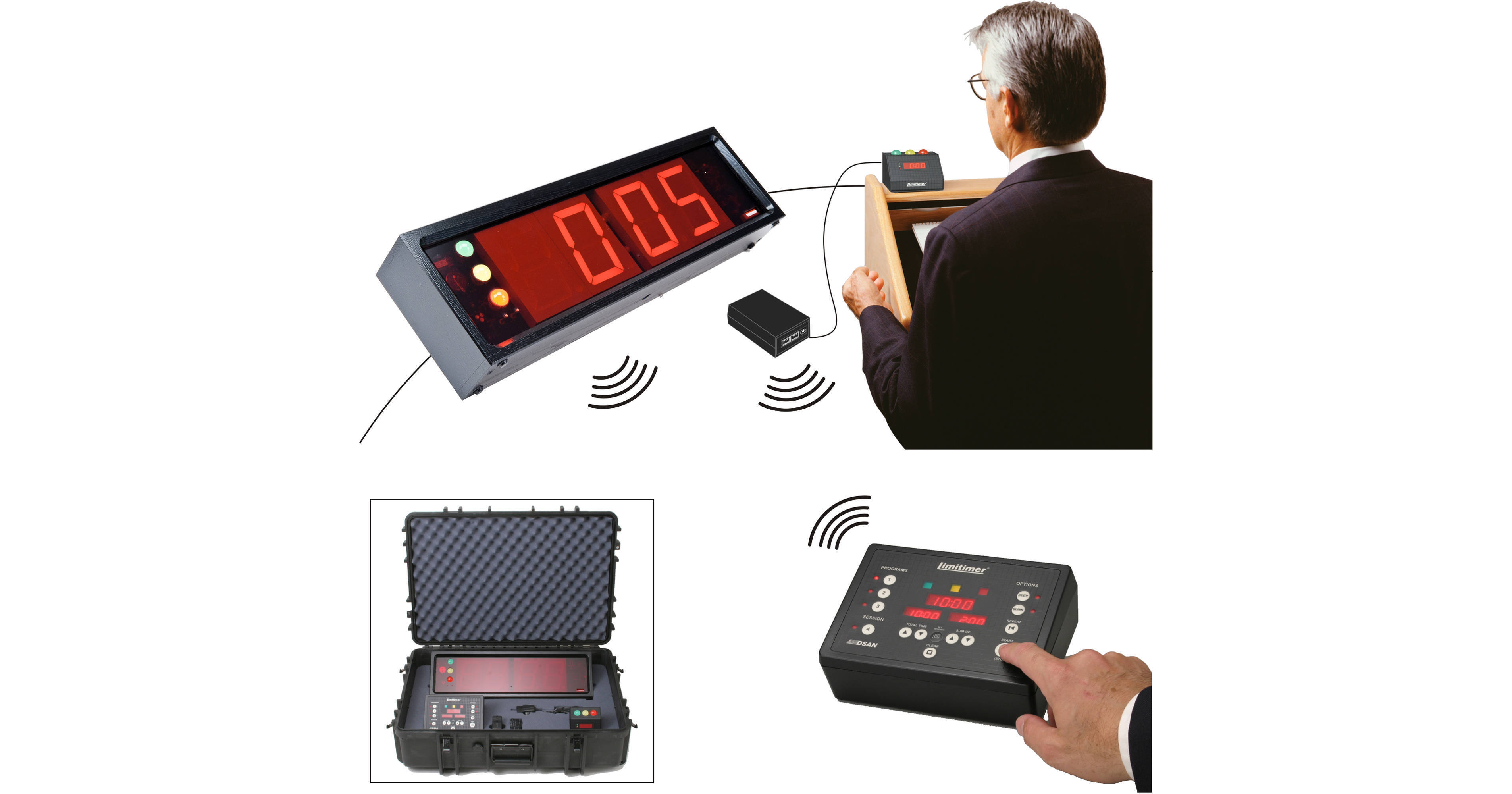 Dsan Limitimer Wireless Professional Staging Kit PRO2000BTKIT4