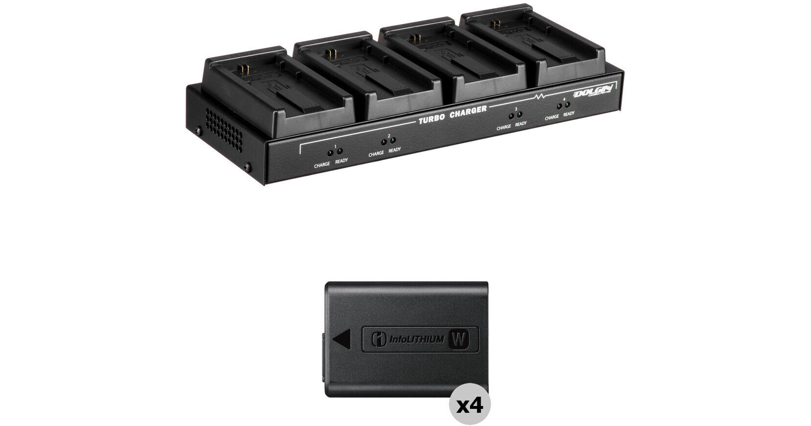 Batteries & Power for Sony Alpha ZVE10