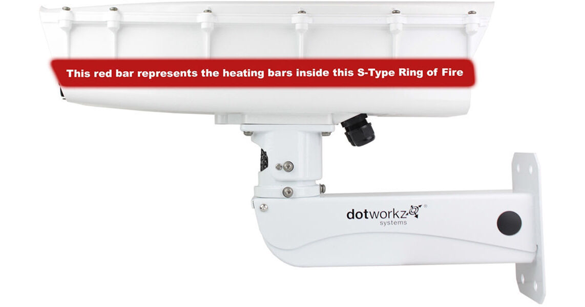 S-Type IP66 Ring of Fire De-Icing Camera Housing and Stainless