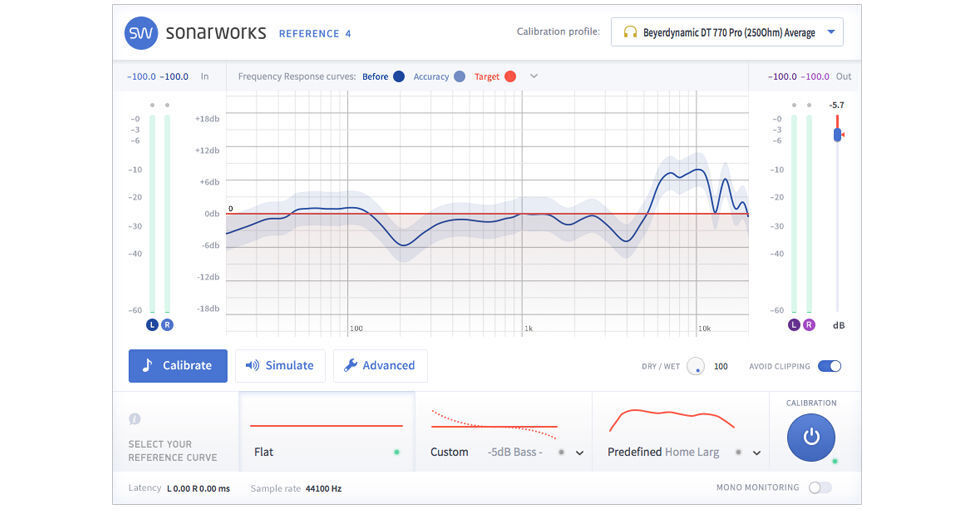 sonarworks reference 4 review