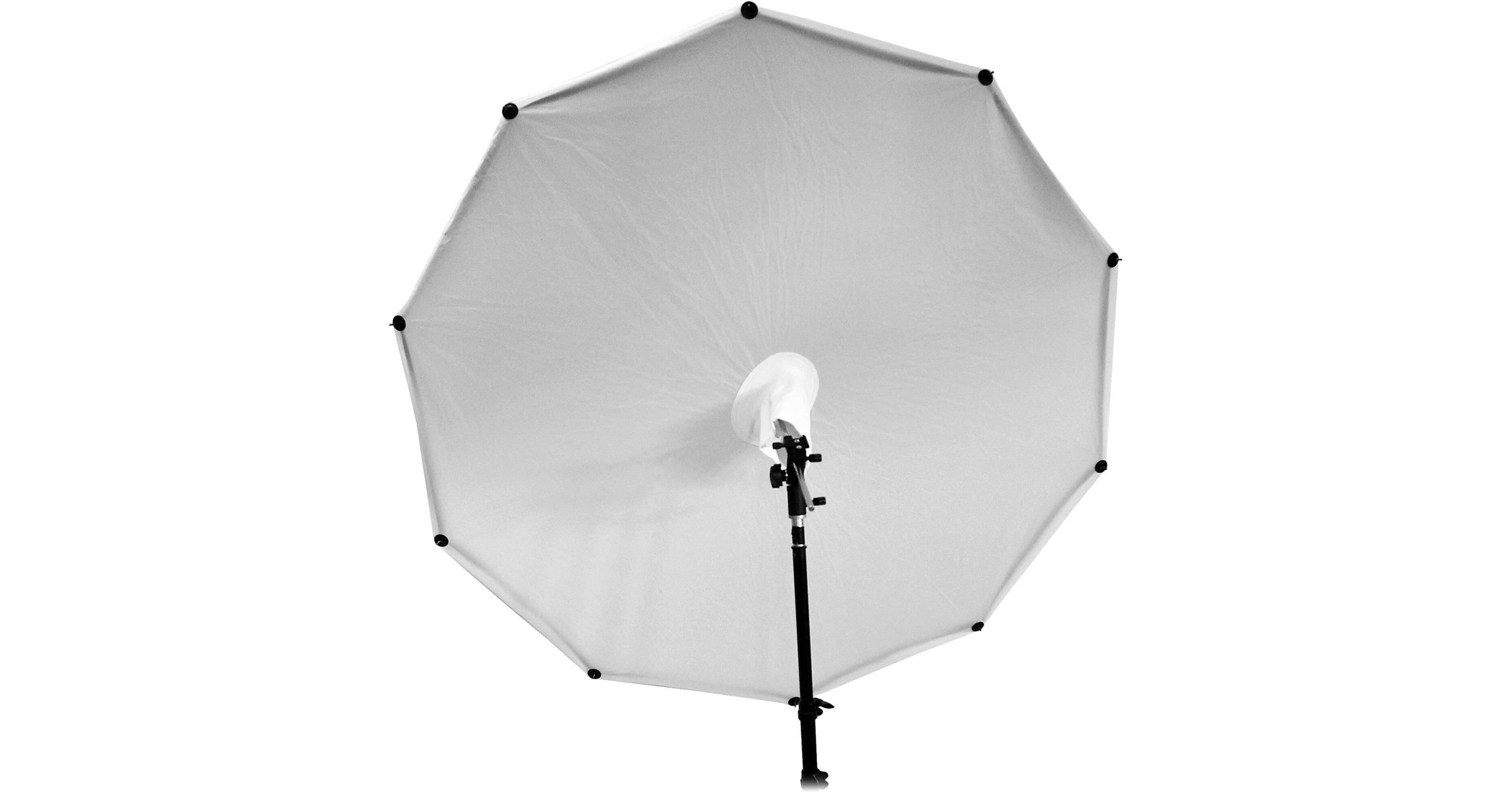 Impact Deluxe Umbrella Mount with Adjustable Shoe