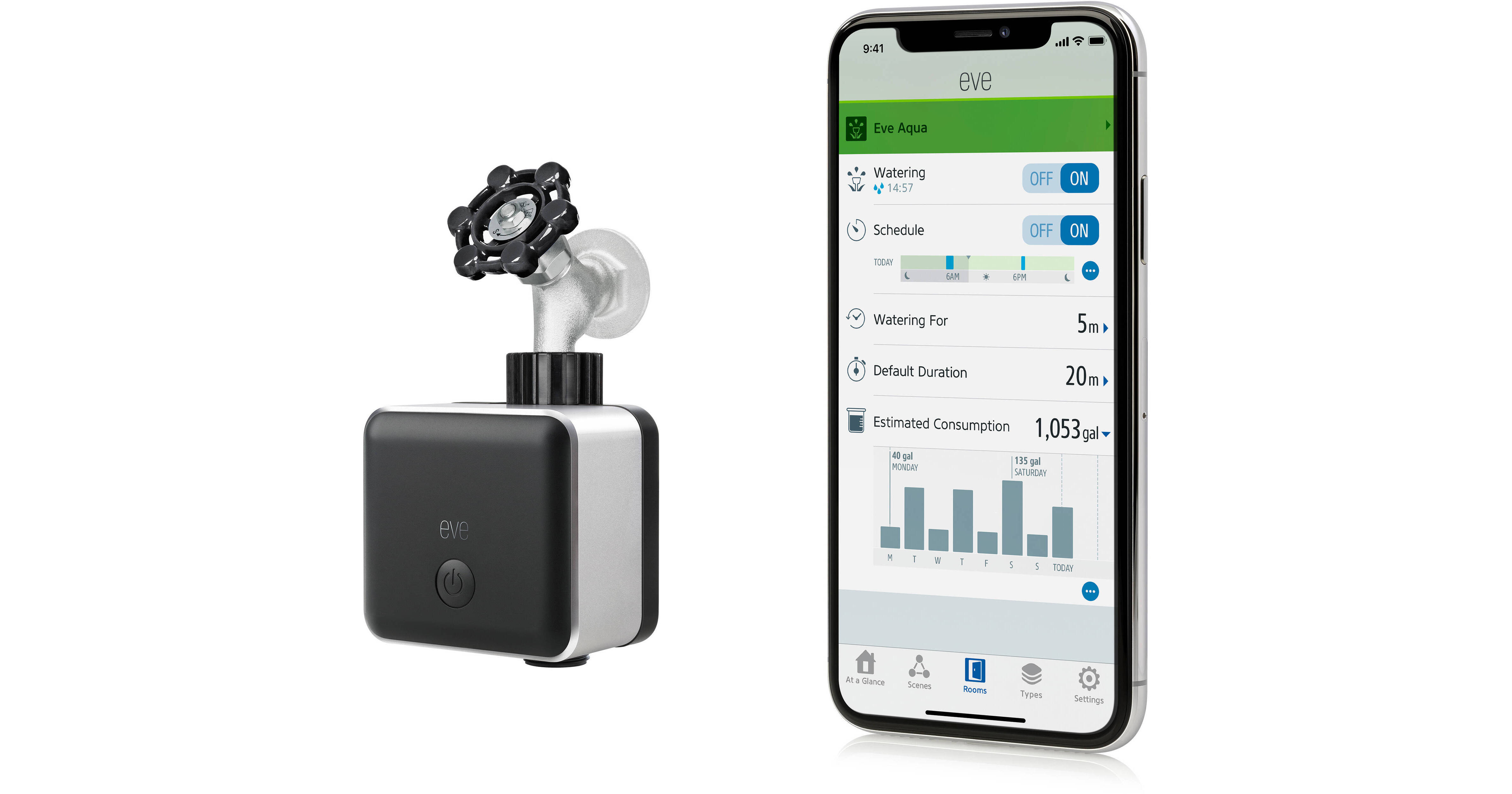 eve aqua smart water