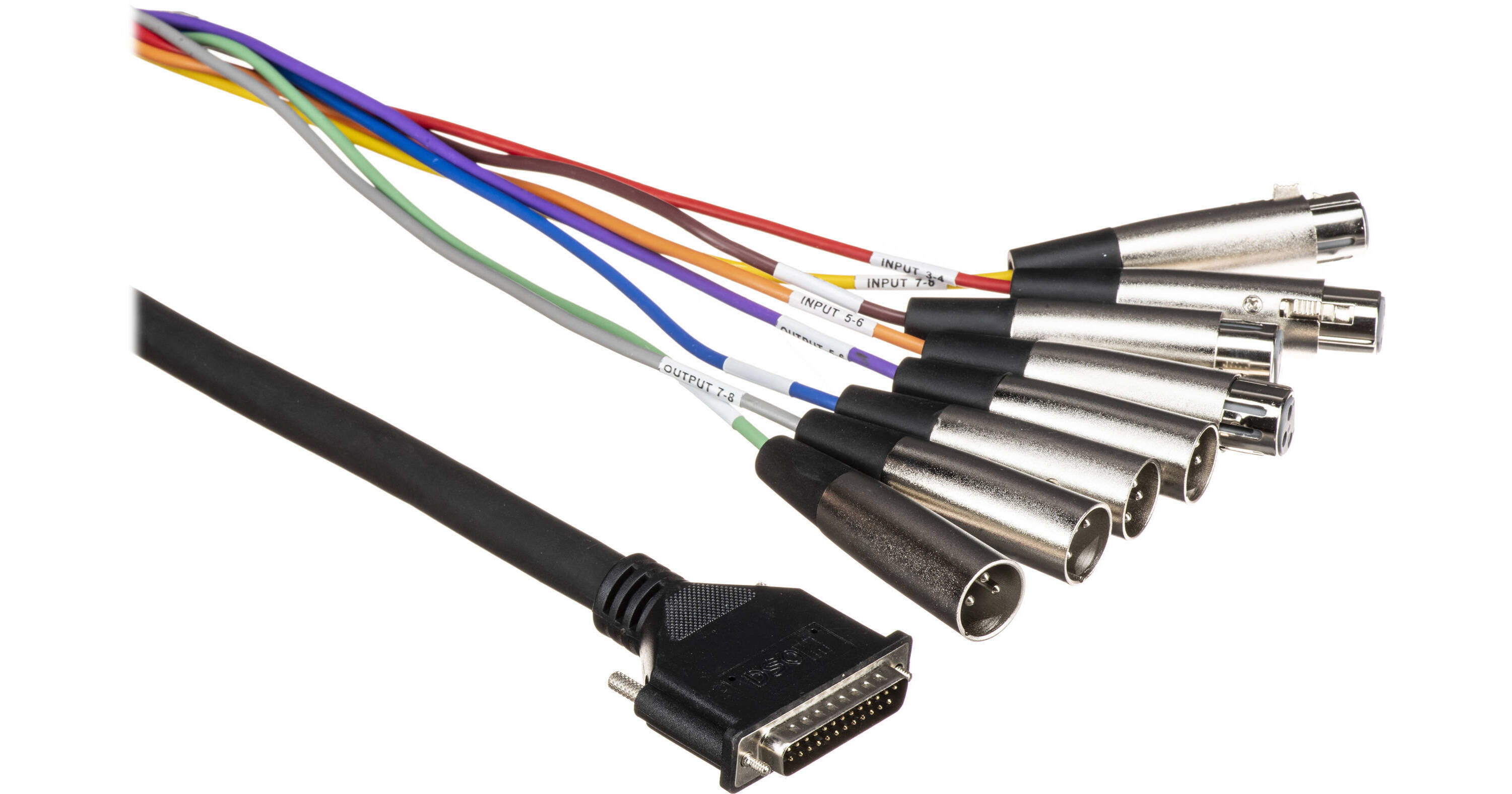 Aesebu Cables Aes Digital Audio Cables Bandh 1818