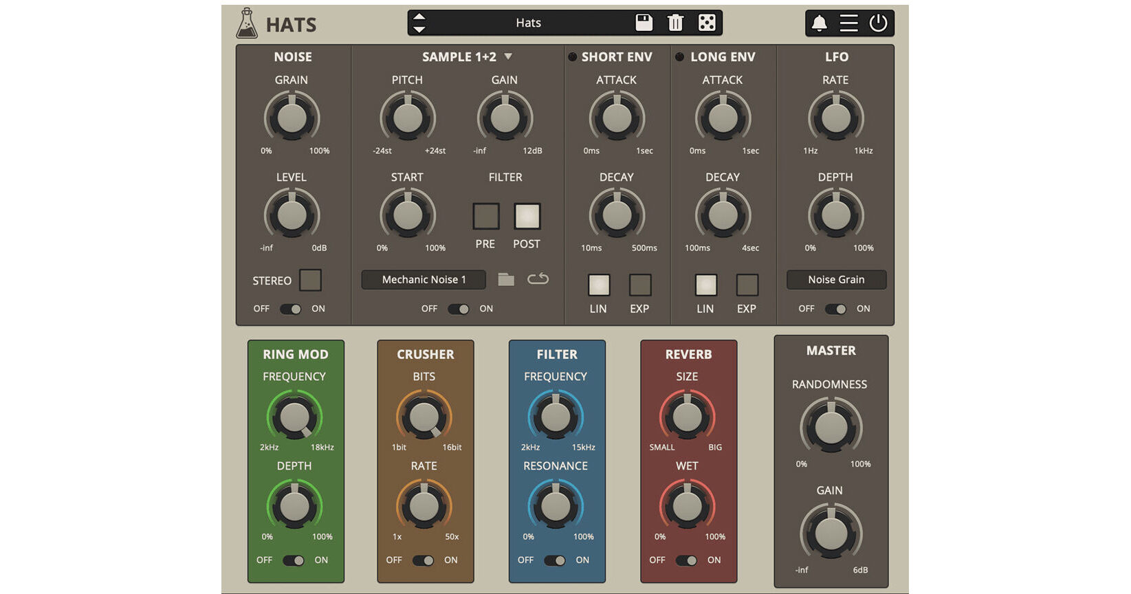 AudioThing Hats Drum Synthesizer for HiHats and Cymbals