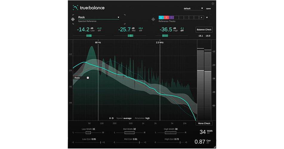 Sonible truebalance RealTime Spectrum Analyzer PlugIn