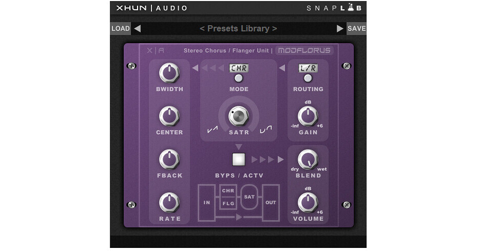 XHUN Audio ModFlorus Dual Chorus/Flanger Processor 1130728 B&H