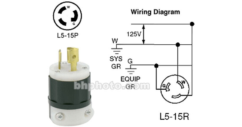 Altman Twist-Lock (LR5-15P) Connector, Male - 15 Amps 52-4720C