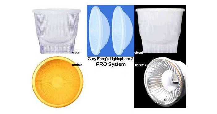 Gary Fong Lightsphere II Flash Diffusion System LS2PLUS1 B&H
