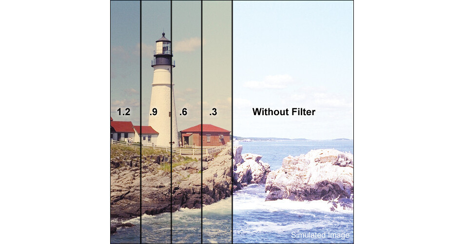 Tiffen Series 9 Combination Color Conversion 85/ND 0.9 Glass Filter (3-Stop)