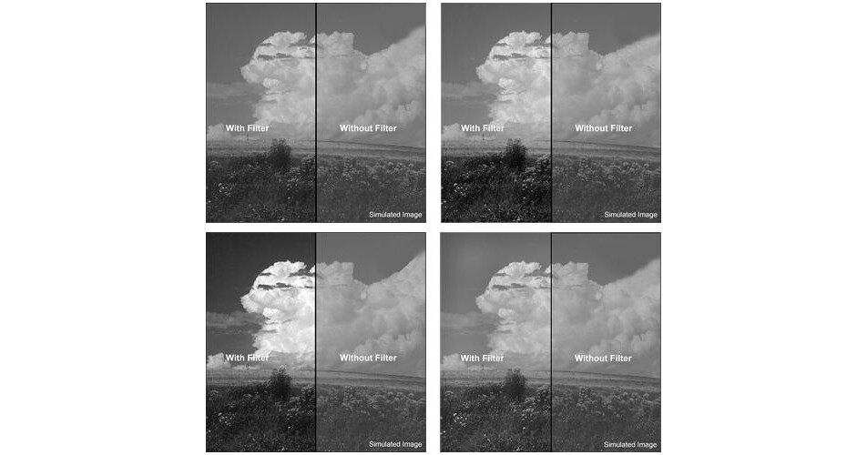 Tiffen 52mm Black and White Filter Kit 52BWKIT B&H Photo Video