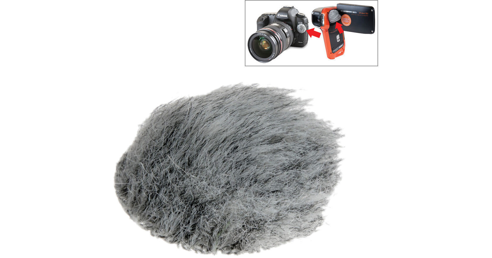 Rycote Micro Windjammers for On Board Camera and Mobile Phone Microphones with 30 Stickies and 6 Re-usable Fur Covers