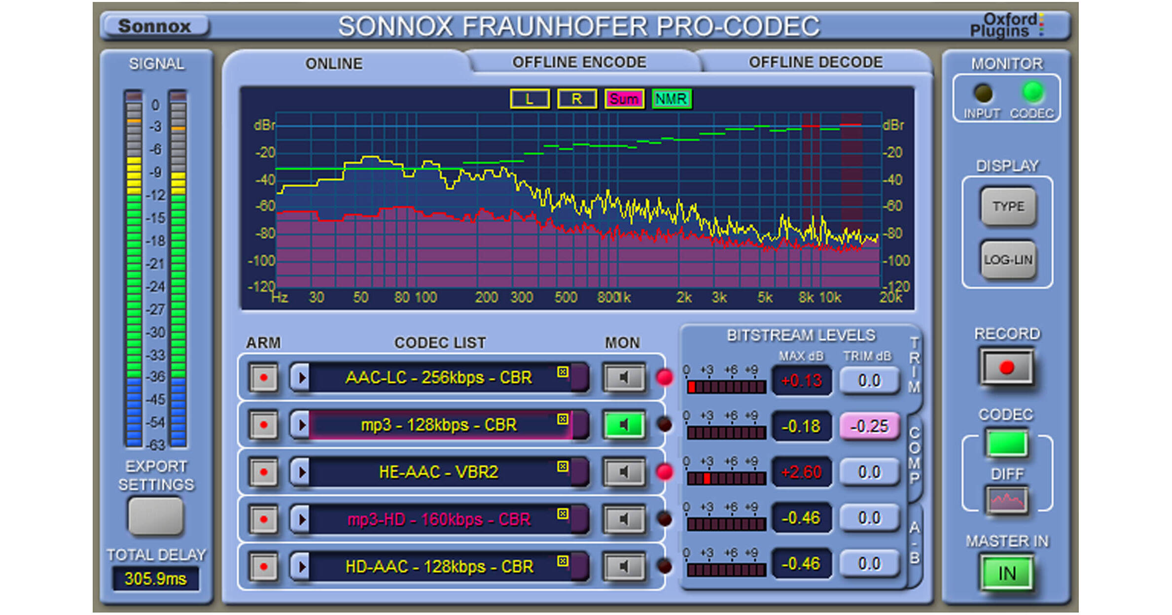 Fraunhofer acm codec что это