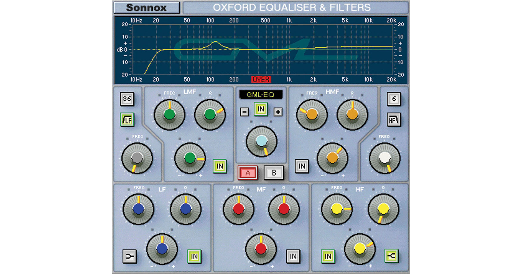 sonnox oxford gml 8200 sonnox oxford gml 8200