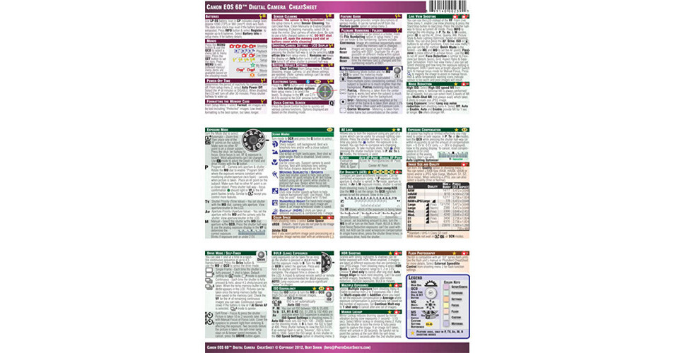 Canon 80d Used >> PhotoBert Cheat Sheet for the Canon EOS 6D Digital Camera Canon 80d Used >> PhotoBert Cheat Sheet for the Canon EOS 6D Digital Camera