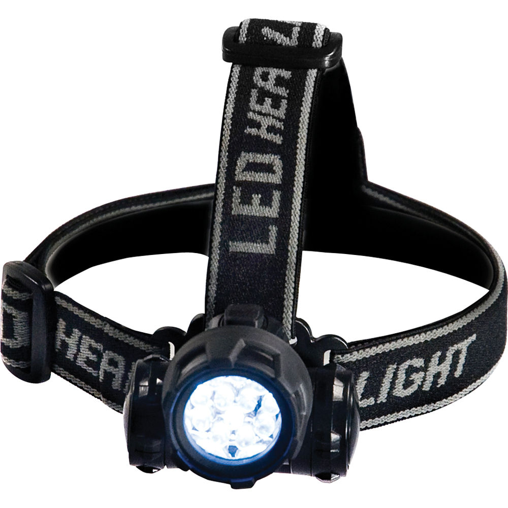 headlamp