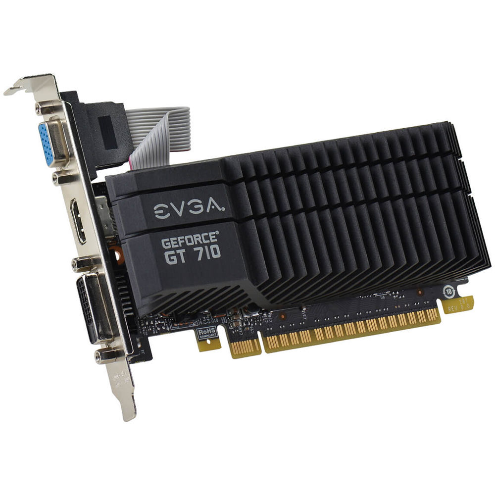 low profile single slot gpu