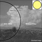Kodak 4x4" (100mm) #3 Pale Yellow Wratten Gel Filter for Black & White Film