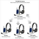 Eartec TD904PRO - Full Duplexing Wireless Intercom
