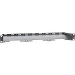 RDL RU-RA3R Rack Adapter for Three RACK-UP Series Modules