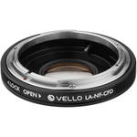 Fotodiox Pro TLT ROKR - Tilt / Shift Lens Mount Adapter for Canon EOS –  Fotodiox, Inc. USA