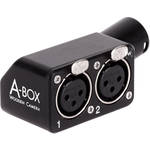 その他 Wooden Camera A-BOX Wooden Camera - A-Box (Sony Venice, Venice 2)