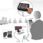 Dsan PRO-2000-KIT2 Limitimer Conference Kit