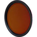 Variable Neutral Density Filters