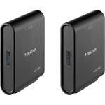 Ace 750 HDMI Wireless Video Transmitter and Receiver Set