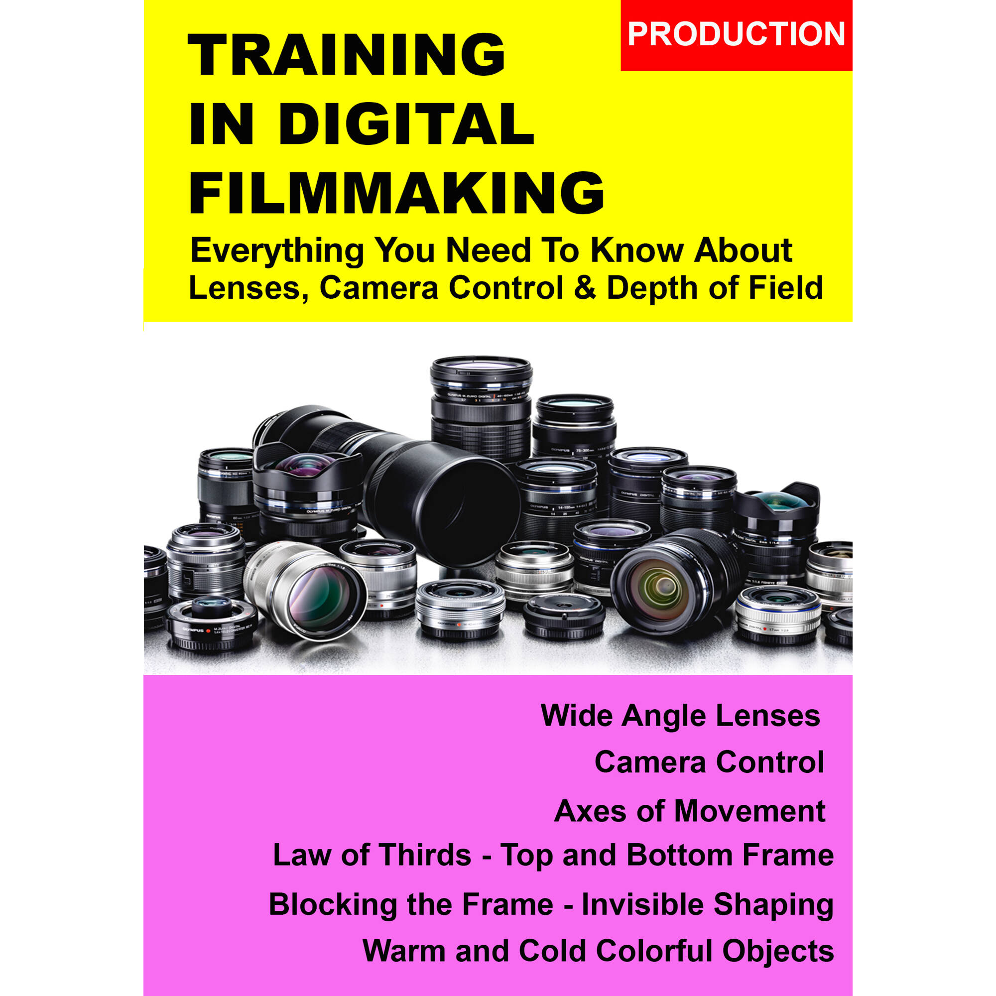 basic camera lens
